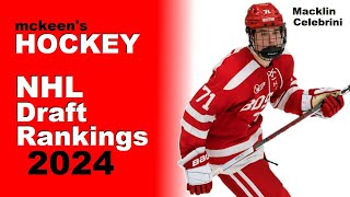 McKeens Hockey 2024 NHL Draft  Early Top 32 Rankings [upl. by Massey903]