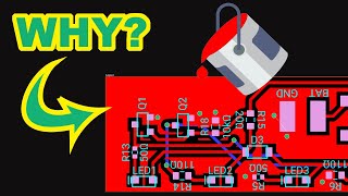 How and When to Use Ground Fills [upl. by Aguayo]