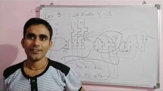 Class10 Auto Transformer Starter Rotor Resistance Starter [upl. by Lamar]