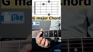 G major Chord For Beginners guitarchords gmajor music  Expert Guitar Classes chords [upl. by Ortensia]