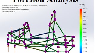 Torsion Analysis  Full Tutorial with Calculations  Supra Baja Gokart [upl. by Tabber]