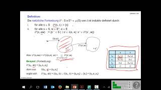 Grundlagen der Informatik II  Sitzung 5 Prof Schmeck  AIFB  WS 201617 [upl. by Ydroj]