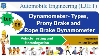 L 8 Dynamometer Types Prony Brake and Rope Brake I Vehicle Testing and Homologation I Automobile [upl. by Holcomb]