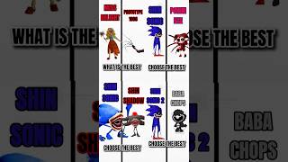 SHIN SONIC VS CATNAP VS BABA CHOPS VS POMNI CHARACTERS memes explore foryoupage fyp fy [upl. by Anelet]