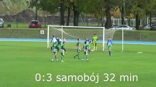 20241013 8 Kolejka Klasa A Włókniarz II PabianiceJagiellonia Tuszyn 35 bramki [upl. by Bartholemy210]