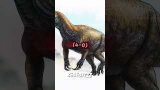 Maip Macrothorax vs Allosaurus Fragilis [upl. by Holtorf726]