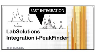 Integration in Shimadzu LabSolutions for HPLCGC using iPeakFinder by Mehul Pal [upl. by Darill]