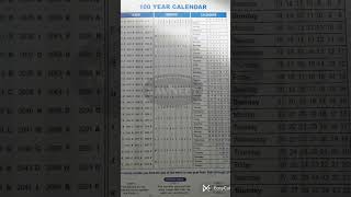 100 years Calendaroriginalfrom dhallsubscribelike [upl. by Frankhouse62]