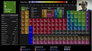 Chapter 8 Molecules with Expanded Octets  CHM 103  113 [upl. by Duleba]