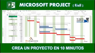 Ms Project  Crea un Proyecto en 10 minutos [upl. by Bocoj]