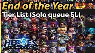 Solo Queue Easy to Carry in Storm League End of the Year Tier List Corrected [upl. by Swaine]