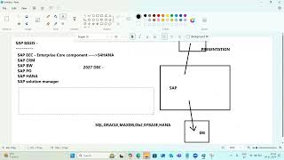 SAP BASIS  Understanding SAP Versions [upl. by Tenaj]