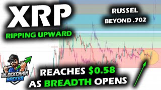 XRP PRICE RISING Upward as Breadth Opens Bitcoin and Altcoin Market Strength as Russel Passes 702 [upl. by Ennasil]