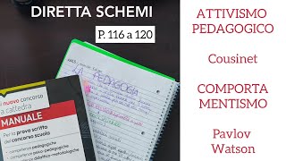 Cousinet Pavlov Watson Fine dellattivismo inizio del comportamentismo pedagogico [upl. by Anse25]