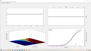 03 Psychophysical Methods [upl. by Erminie]