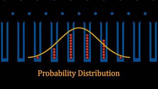 Semiclassical relaxation dynamics of cold bosonic atoms in threesite optical DMT Macatangay [upl. by Hillman424]