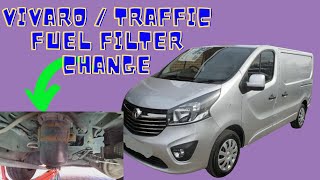 Fuel Filter Replacement Vauxhall Vivaro projectman [upl. by Sesiom737]