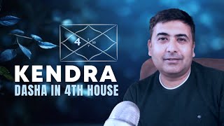 Significance of 4th House  Kendra Fundamentals  Part  3  Astrology For Beginners  Lunar Astro [upl. by Lisa]