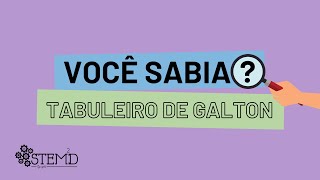 VOCÃŠ SABIA  Tabuleiro de Galton [upl. by Kostman424]