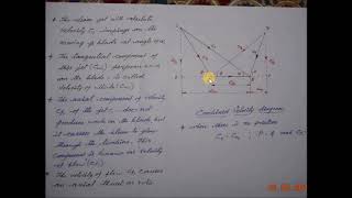 Velocity Diagram of Steam Turbine  M329  Thermal Engineering in Tamil [upl. by Emlin]