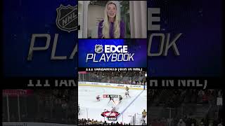 NHL EDGE Necas playmaking vision [upl. by Ardenia931]