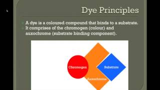 Introduction to histochemistry [upl. by Iznyl]