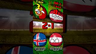 ISLANDIA en la EUROCOPA 2016 countryball [upl. by Bucher]