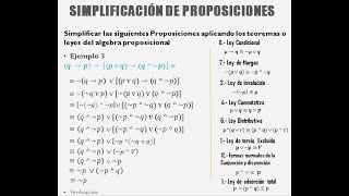 Simplificación de Proposiciones lógicas parte V [upl. by Ynos858]