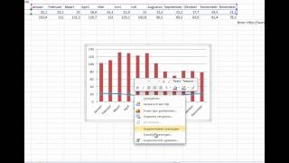 Klimaatgrafiek maken in Excel 2010 [upl. by Andrei]