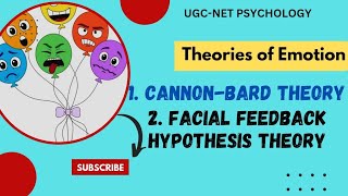 CannonBard Theory and Facial Feedback Hypothesis Theory of Emotion ugcnet ugcnetpsychology psych [upl. by Mindy331]