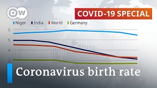 The global impact of coronavirus on births and fertility rates  COVID19 Special [upl. by Kahlil528]