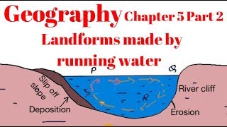 Geography Ch 5 Part 2 Landforms made by running water Hindi [upl. by Nollek]