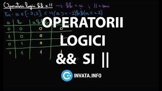 Operatorii logici si ampamp si sau   C [upl. by Ocsic732]