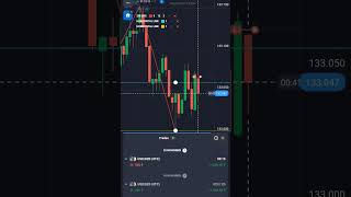 Morning Profit otc market otc youtubeshorts trading binaryoptions instagram [upl. by Nestor]