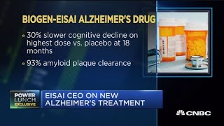 Eisai CEO on Alzheimers treatment drug trial results [upl. by Tolley]