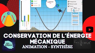 La Conservation de lÉnergie Mécanique  Animation [upl. by Rosemare]