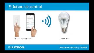 LUTRON Caseta wireless y RadioRa2 la mejor opción en control de iluminación [upl. by Eytak]