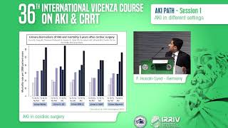 AKI in Cardiac Surgery  F HusainSyed [upl. by Susannah]