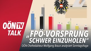 Sonntagsfrage zur Nationalratswahl quotFPÖVorsprung schwer einzuholenquot [upl. by Ernestine]