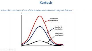 Kurtosis Leptokurtic Platykurtic Mesokurtic in statistics Data ScienceMachine Learning [upl. by Uund]