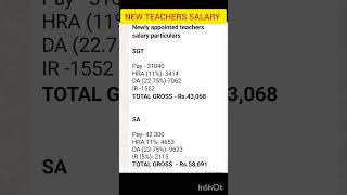 DSC Telangana new teachers salary SGT SA PET LPT cm revanth reddy dsc appointment orders [upl. by Otiragram918]