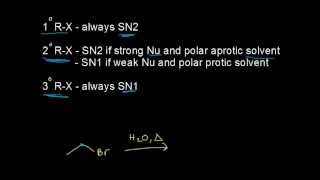 Sn1 vs Sn2 Summary  Substitution and elimination reactions  Organic chemistry  Khan Academy [upl. by Arnuad326]