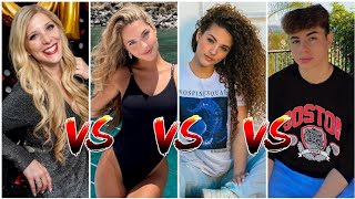 Lexi Rivera vs Sofie Dossi vs Brianna vs Keemokazi Lifestyle Comparison 2024 RW Facts amp Profile [upl. by Cherye]