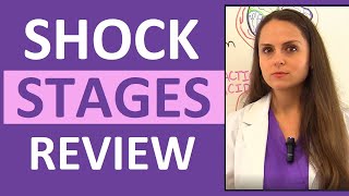 Shock Stages Nursing NCLEX Initial Compensatory Progressive Refractory [upl. by Annait]