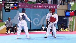 Asian Junior Taekwondo Championships Final male 48 [upl. by Herminia87]