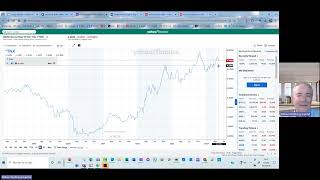 Börssnack 240509 fortsatt uppgång på börserna enligt scenariot Bitcoin tech småbolag fastigheter [upl. by Addiel]