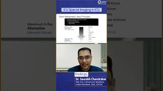 ICU Special Imaging in ICU By Dr Saurabh Chandrakar [upl. by Eitsyrc263]