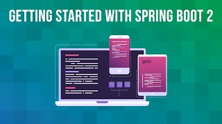 Getting Started with Spring Boot 2 Course Trailer [upl. by Iviv101]