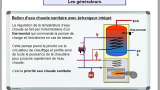 les chaudières mixtes [upl. by Rick]