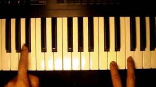 How to play Belaian Jiwa by Innuendo on piano [upl. by Burnley]